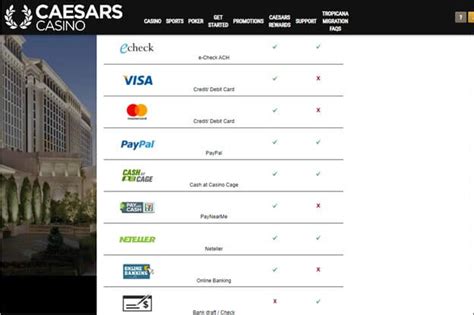 Online Casino Banking & Secure Transactions .